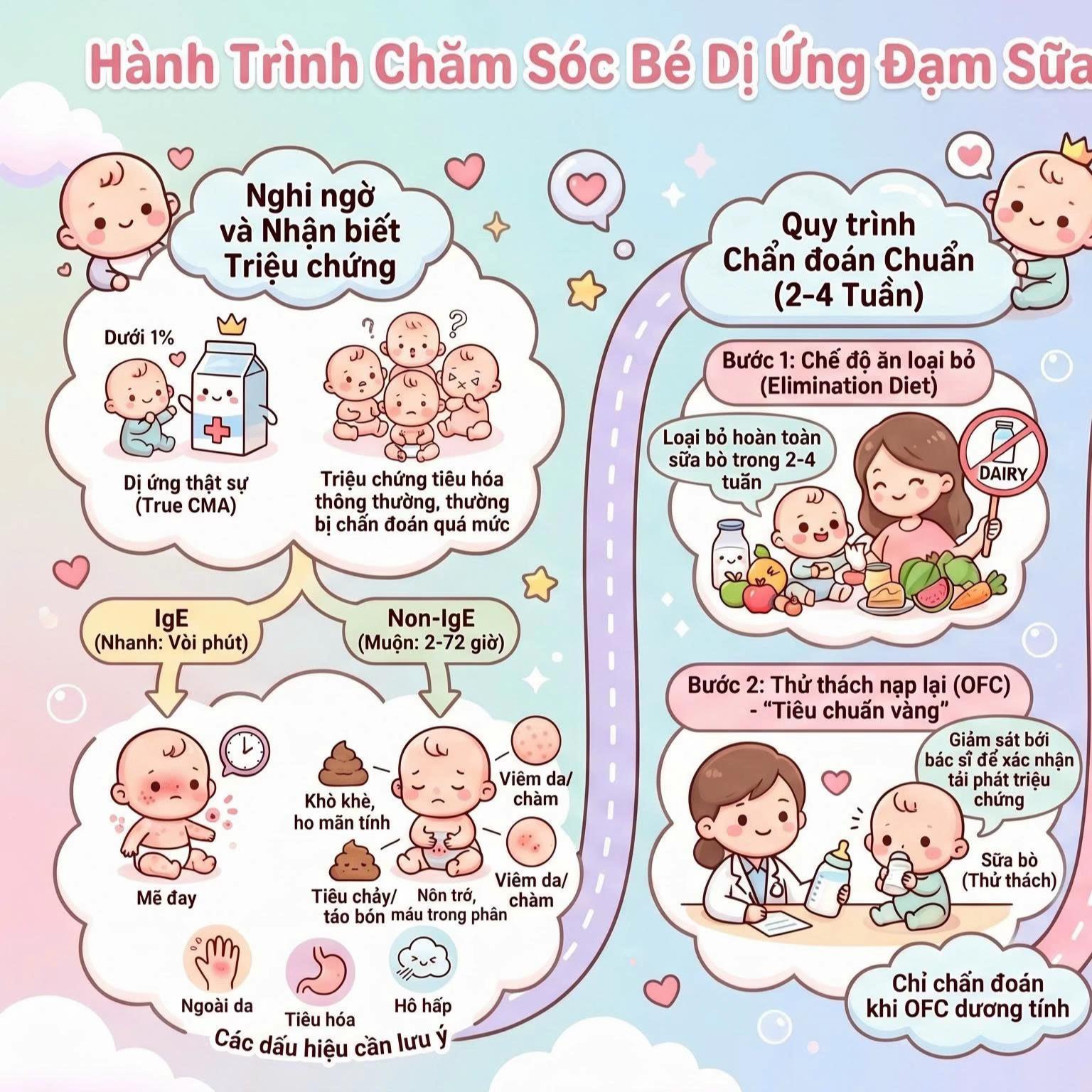 @Dr Kha