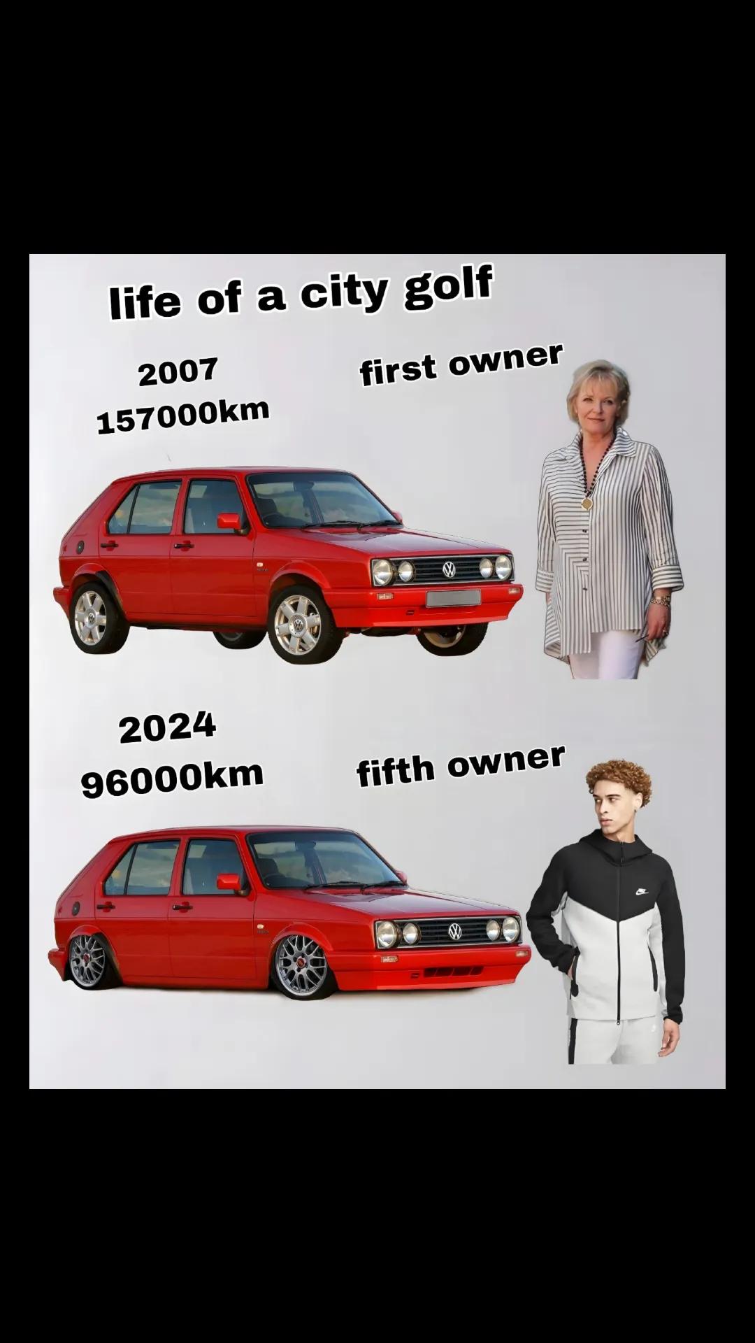 @Dilleeboy