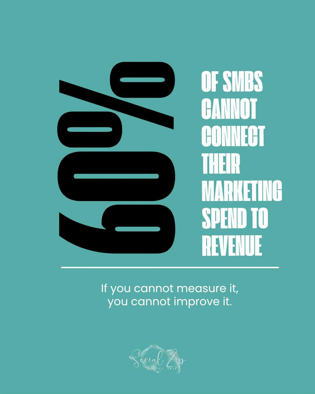 @Social Zip
