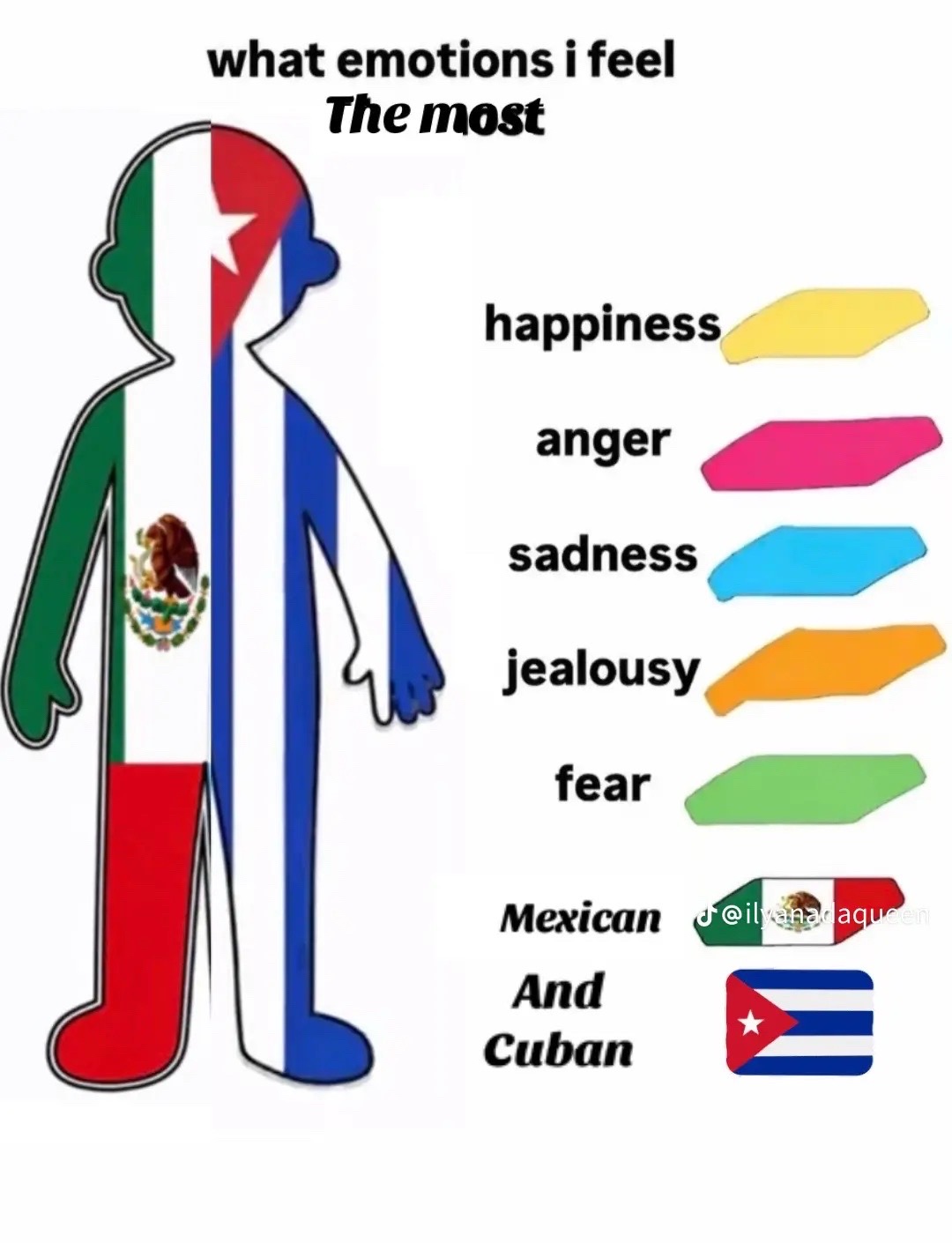 @𝓨𝓸𝓿𝓷𝓰𝓶𝓪𝓻𝓬𝓮🇨🇺🇲🇽