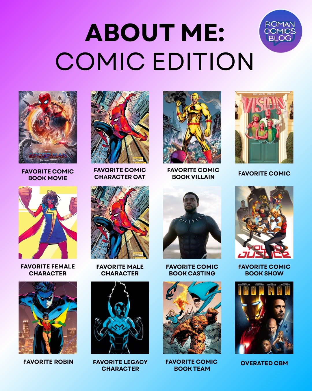@Roman Comics Blog
