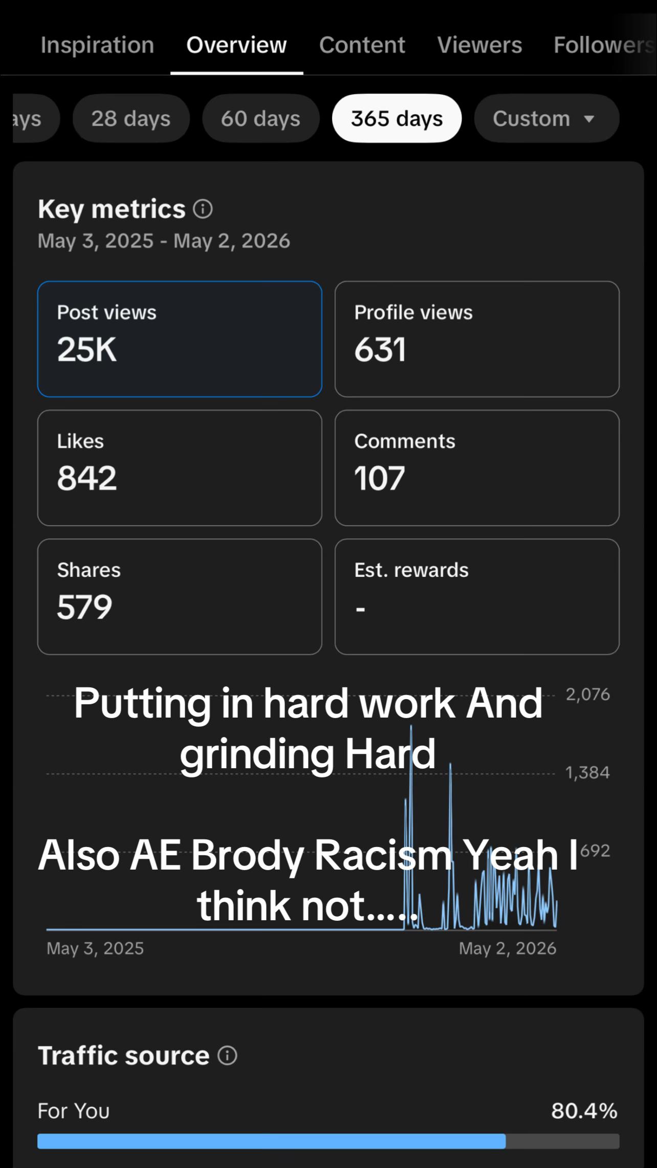 @TT_MYTH
