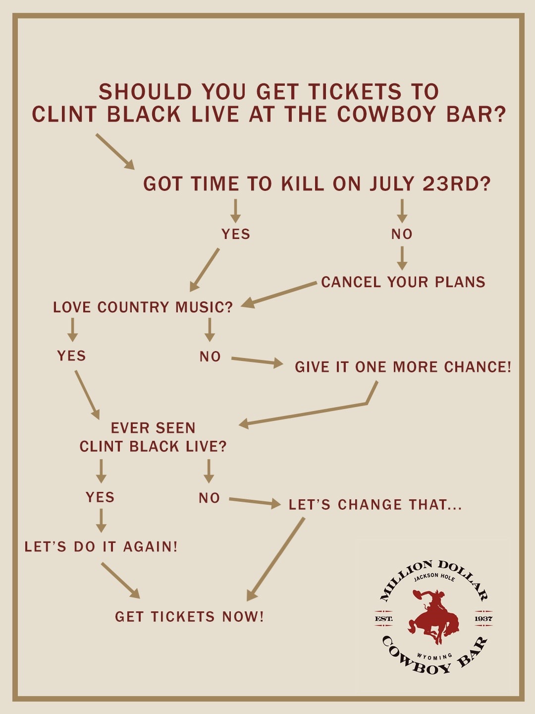 @Million Dollar Cowboy Bar