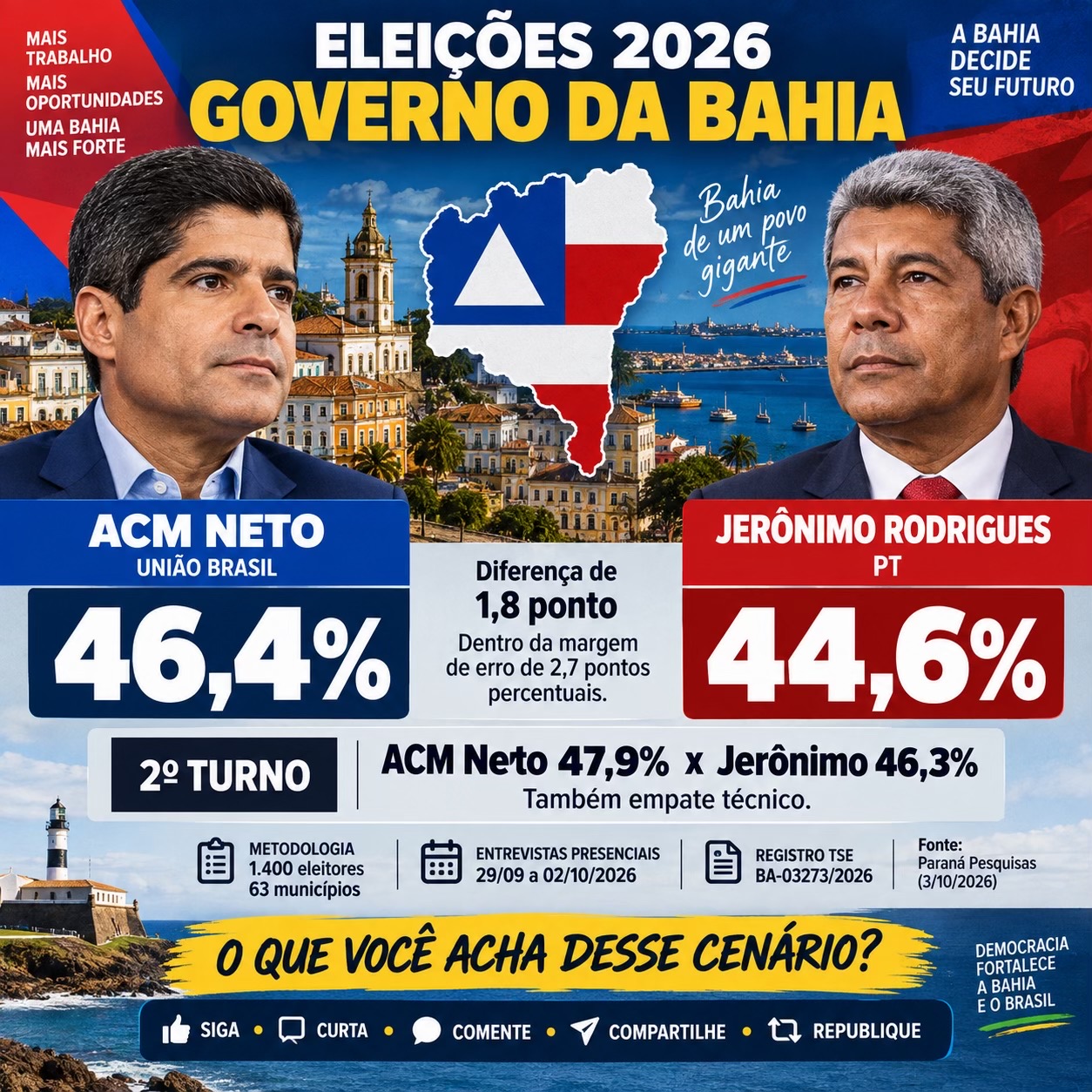 @Elei&ccedil;oes2026