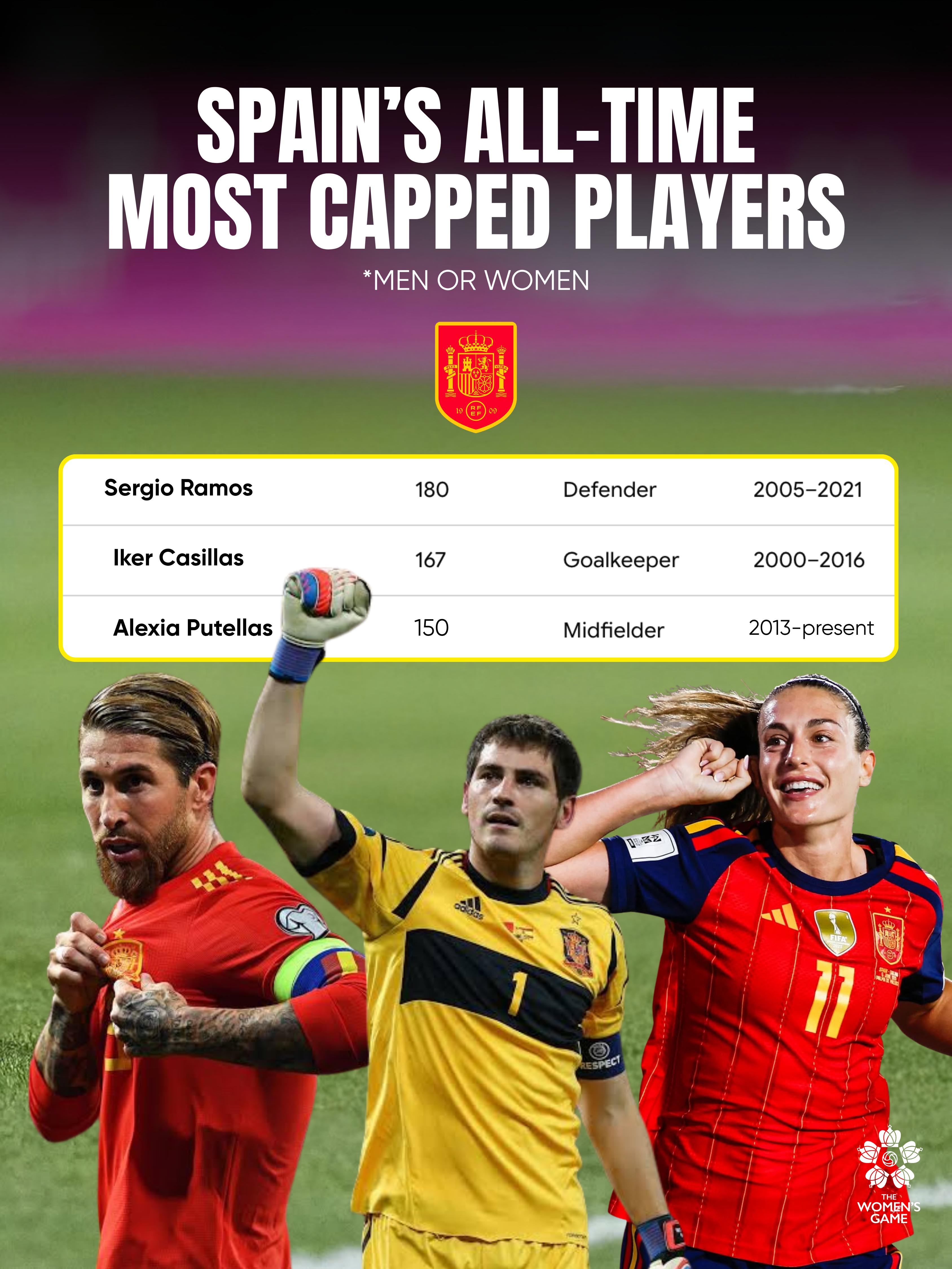 @WomensGameMIB