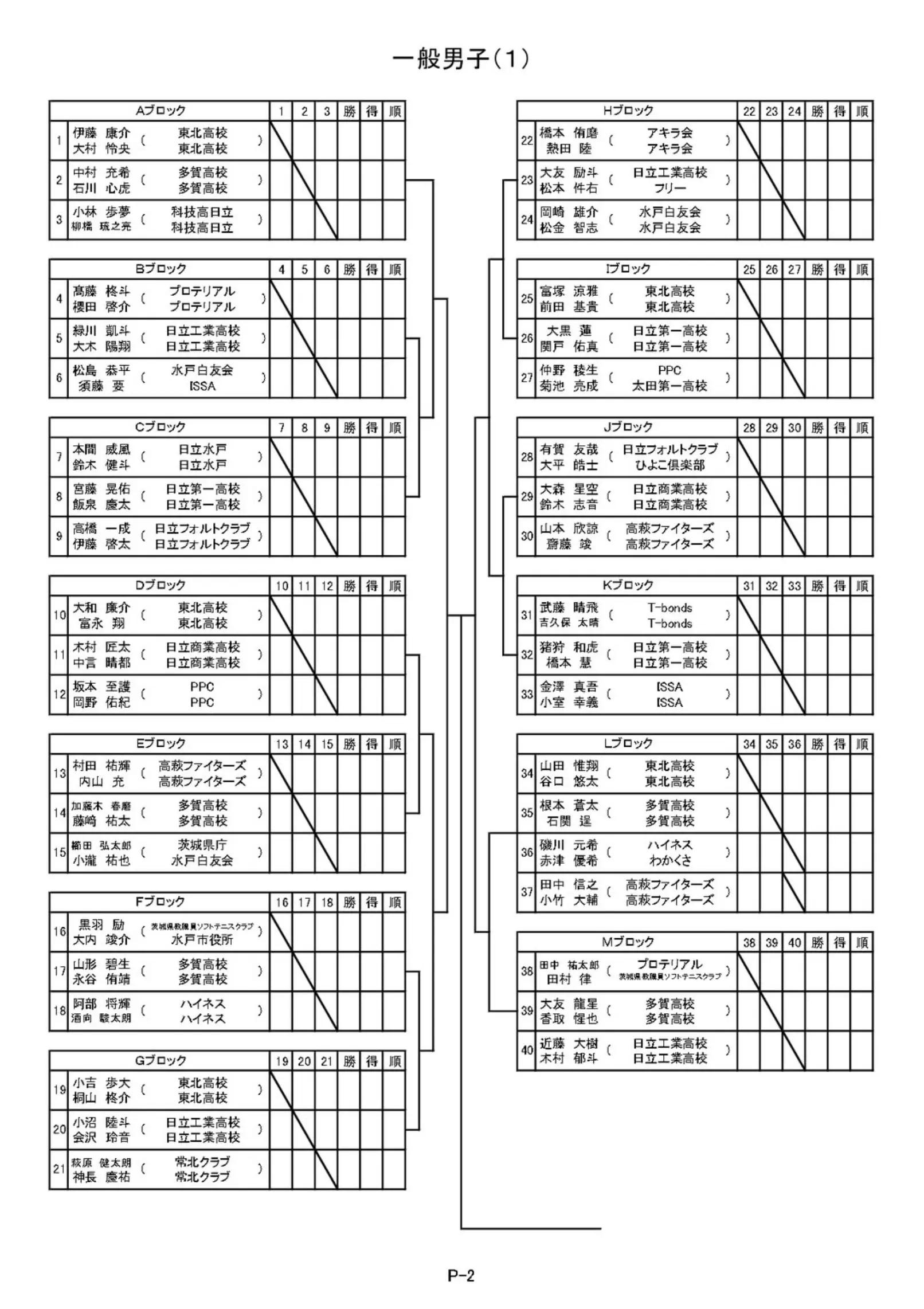 @茨城県ソフトテニス連盟