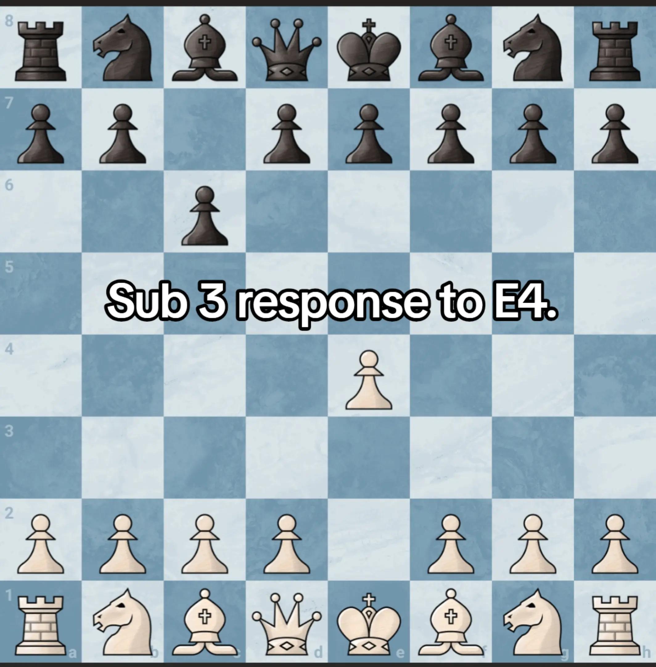 @chesswithTao