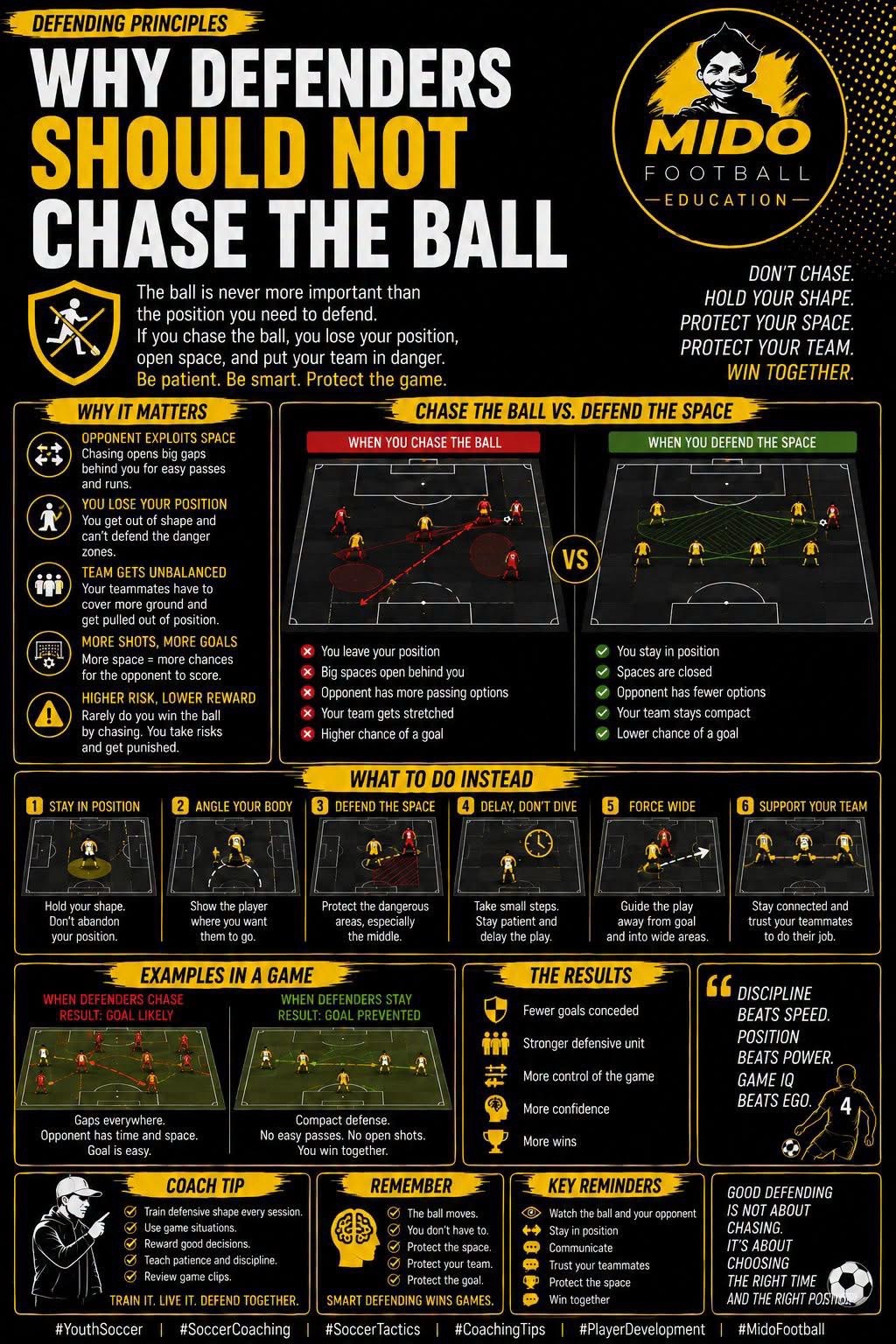 @nwsoccerclub