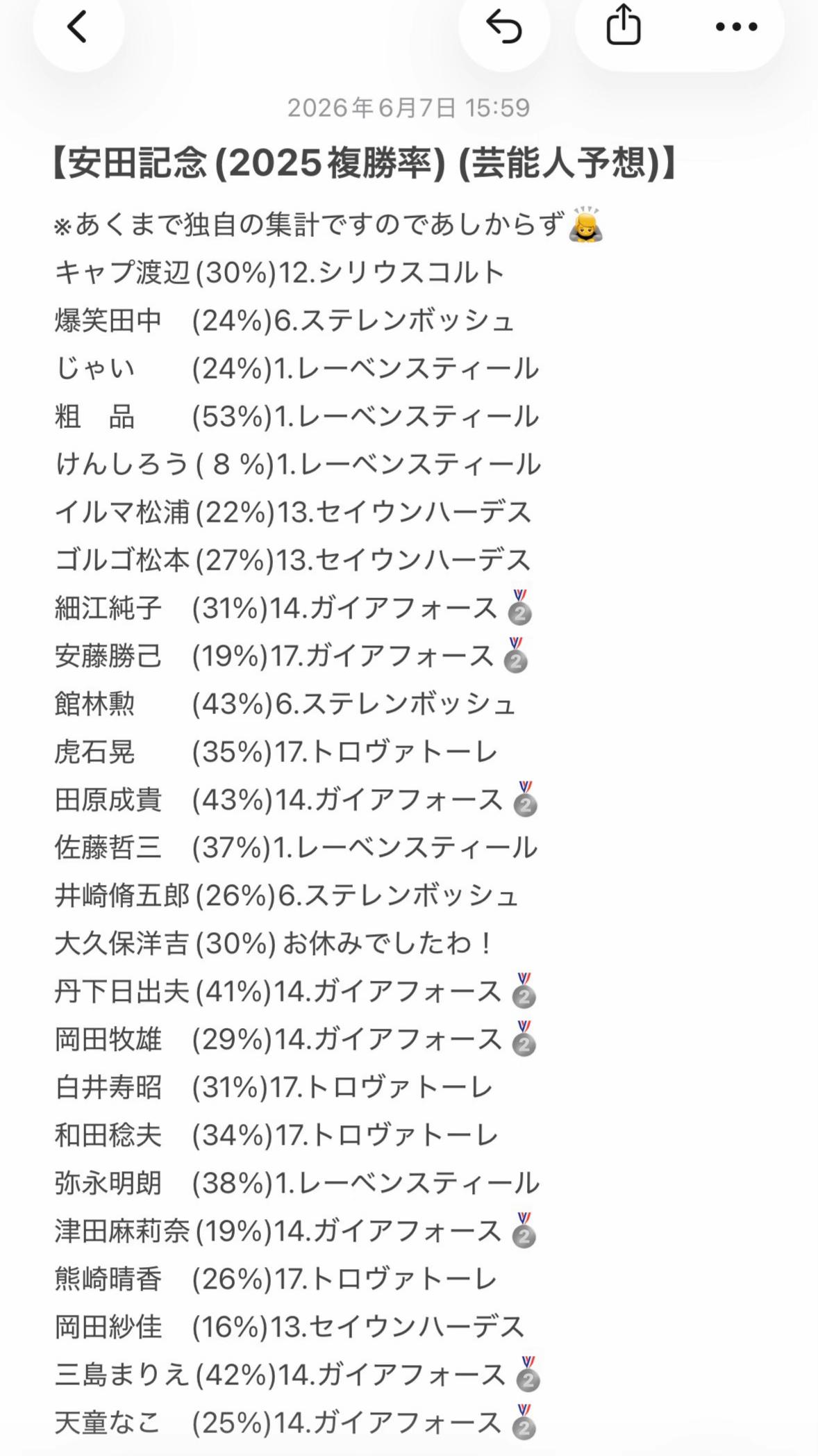 @よーーーーーーん!