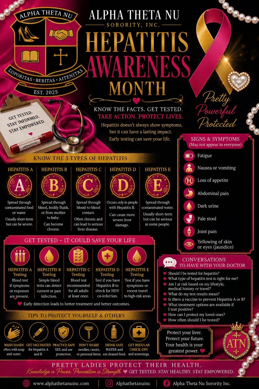 @atn_betachapter