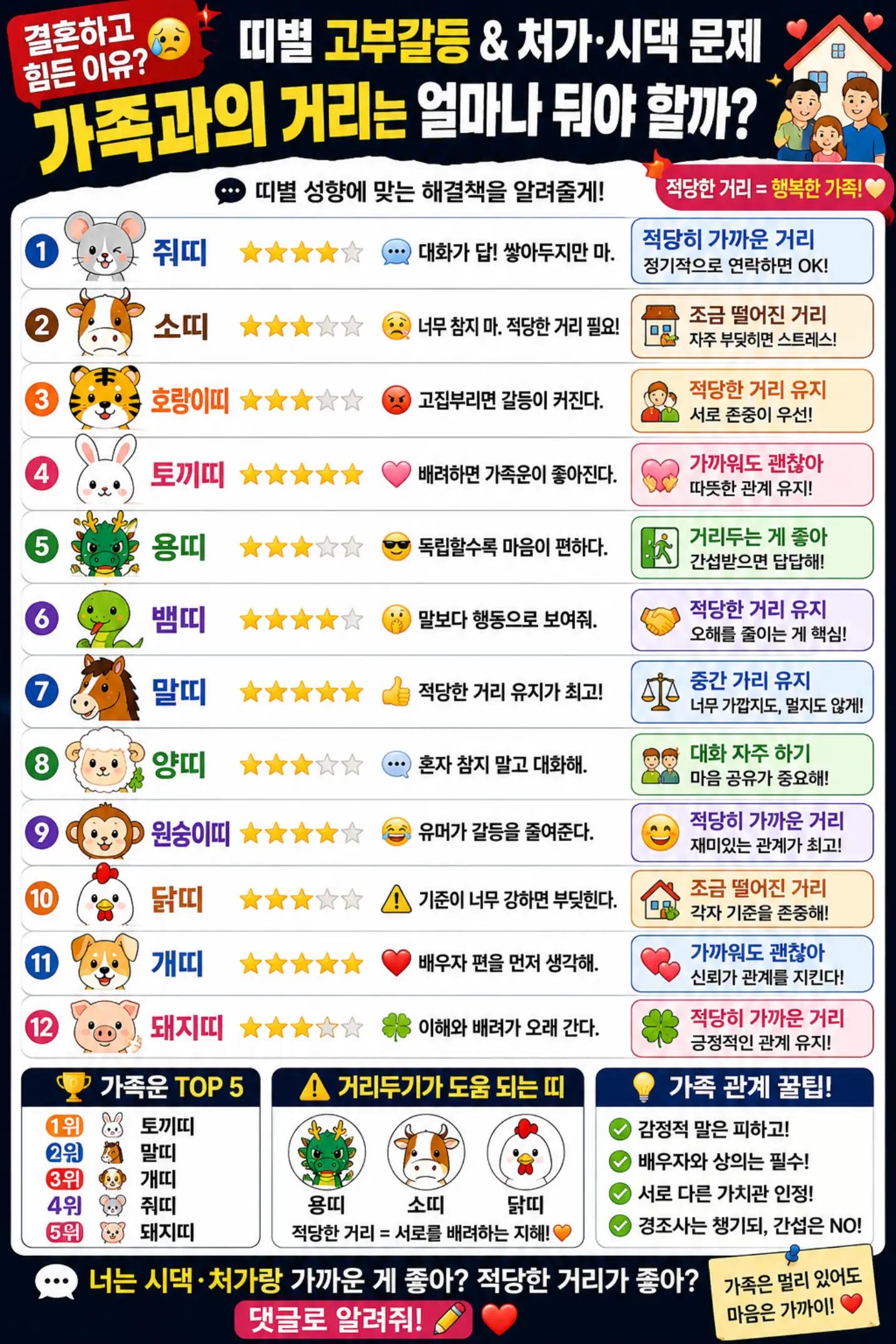 @사주명리연구소 | 사주상담