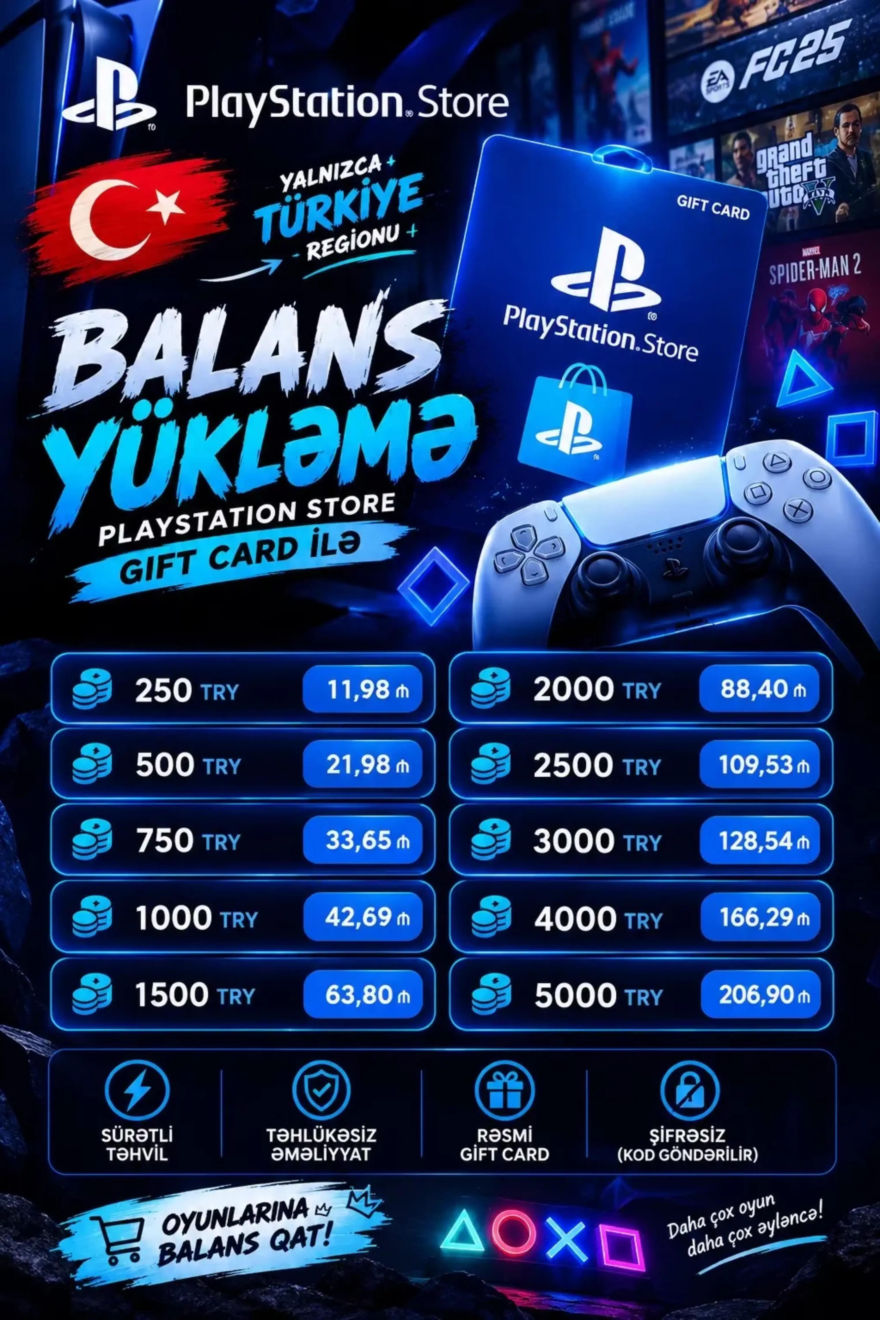 @Ülvi
