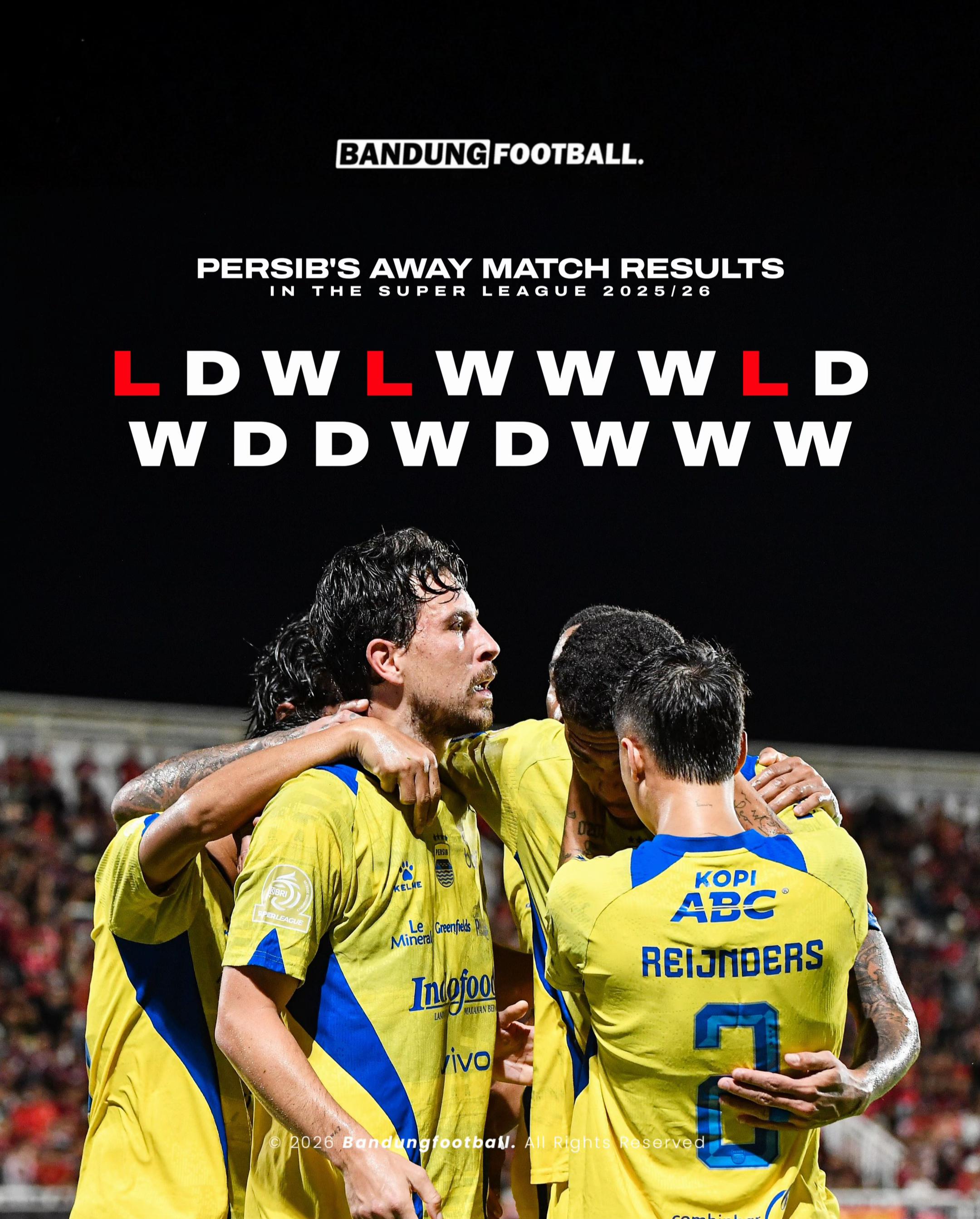 @BANDUNG FOOTBALL
