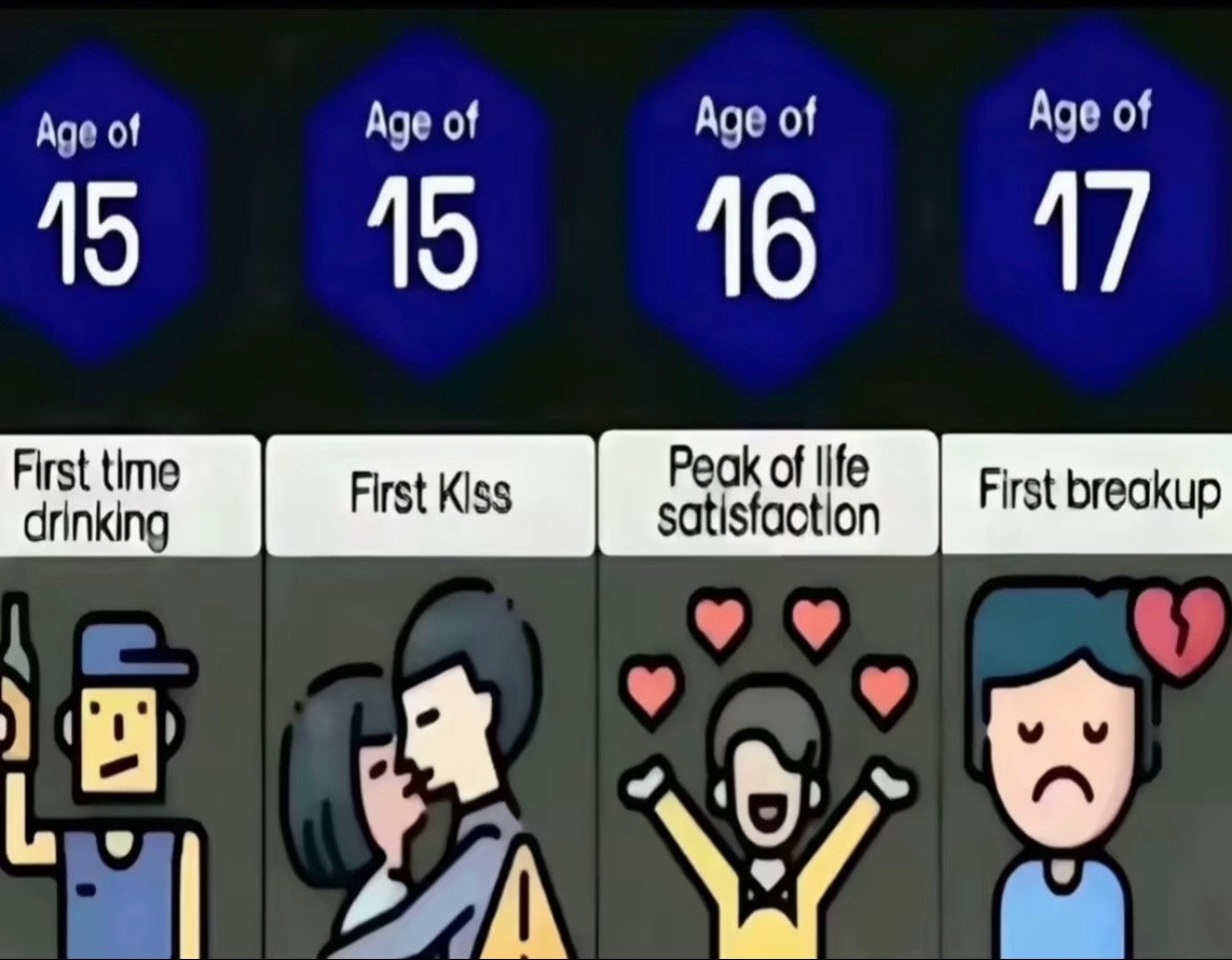 @blv00dykiss3s