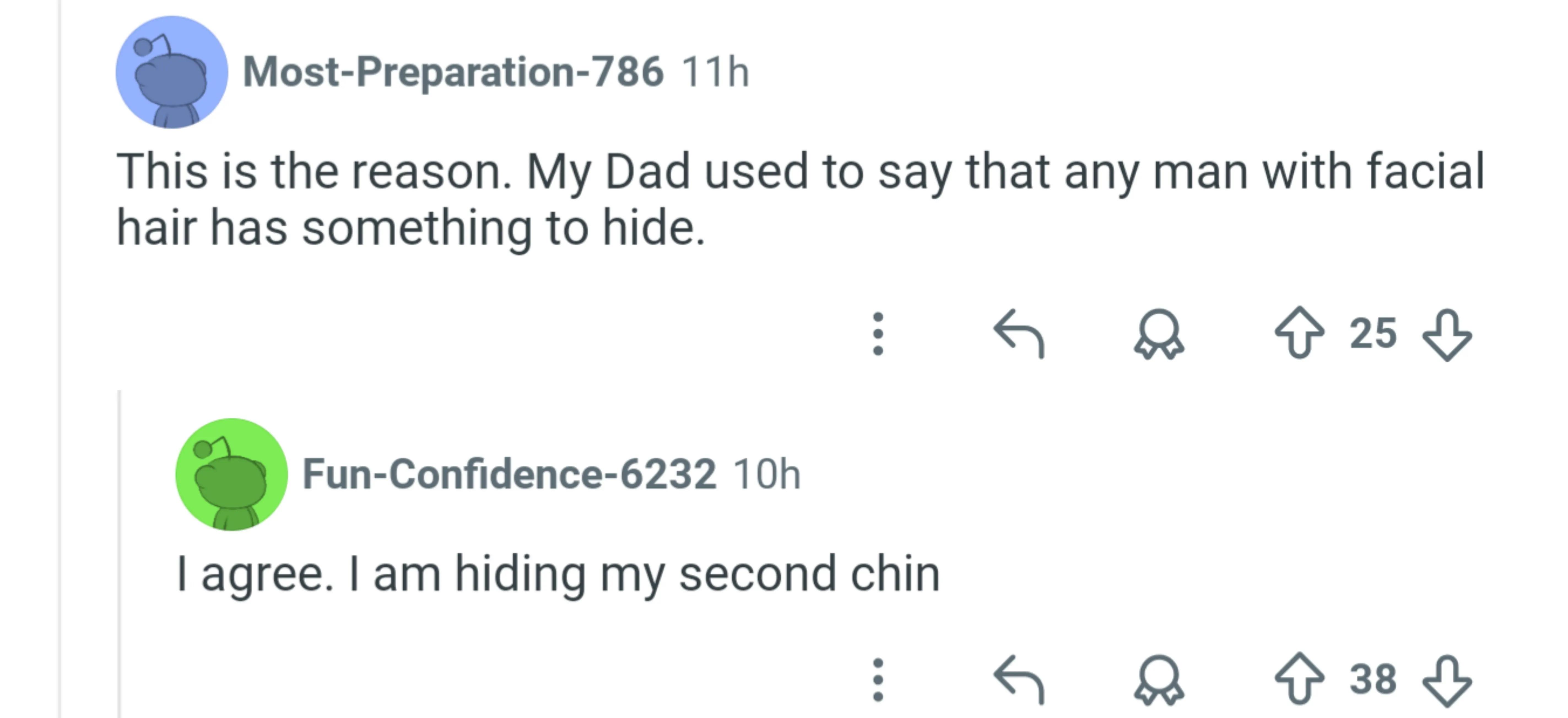 @Adam Mundorf
