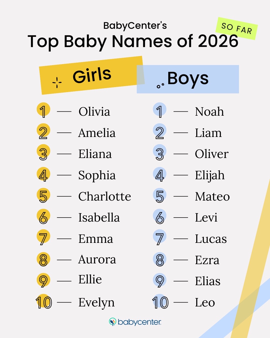 @babycenter