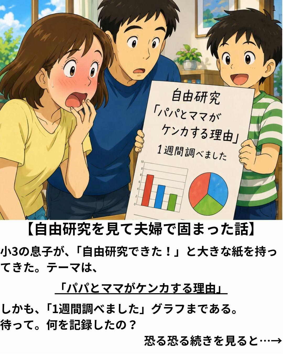 @パピーいしがみ