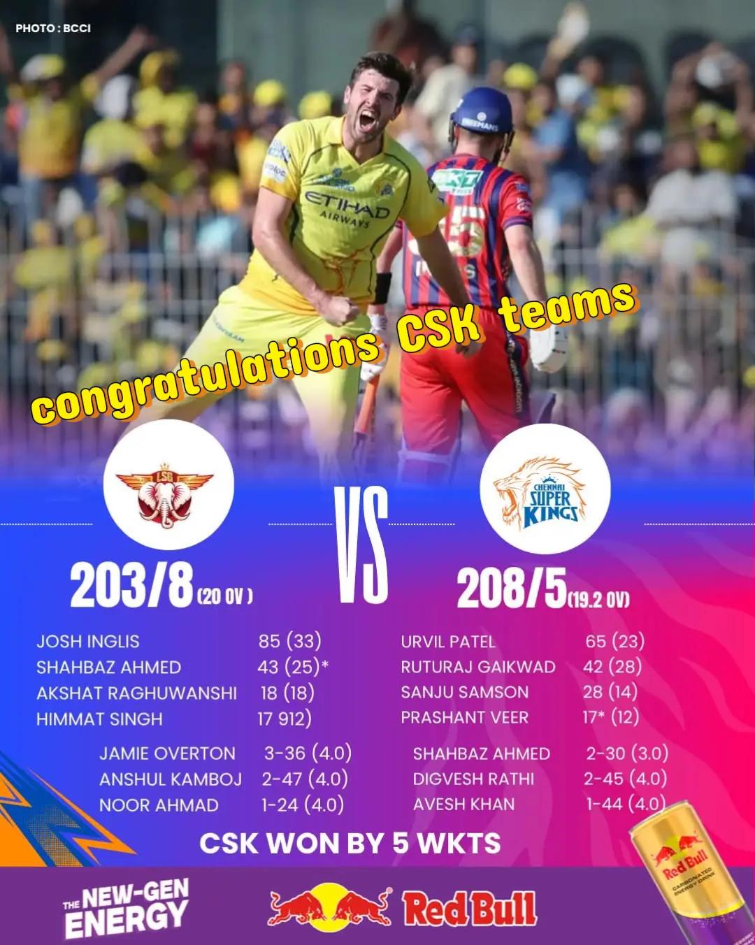 @Cricket 🏏 Lover 💗