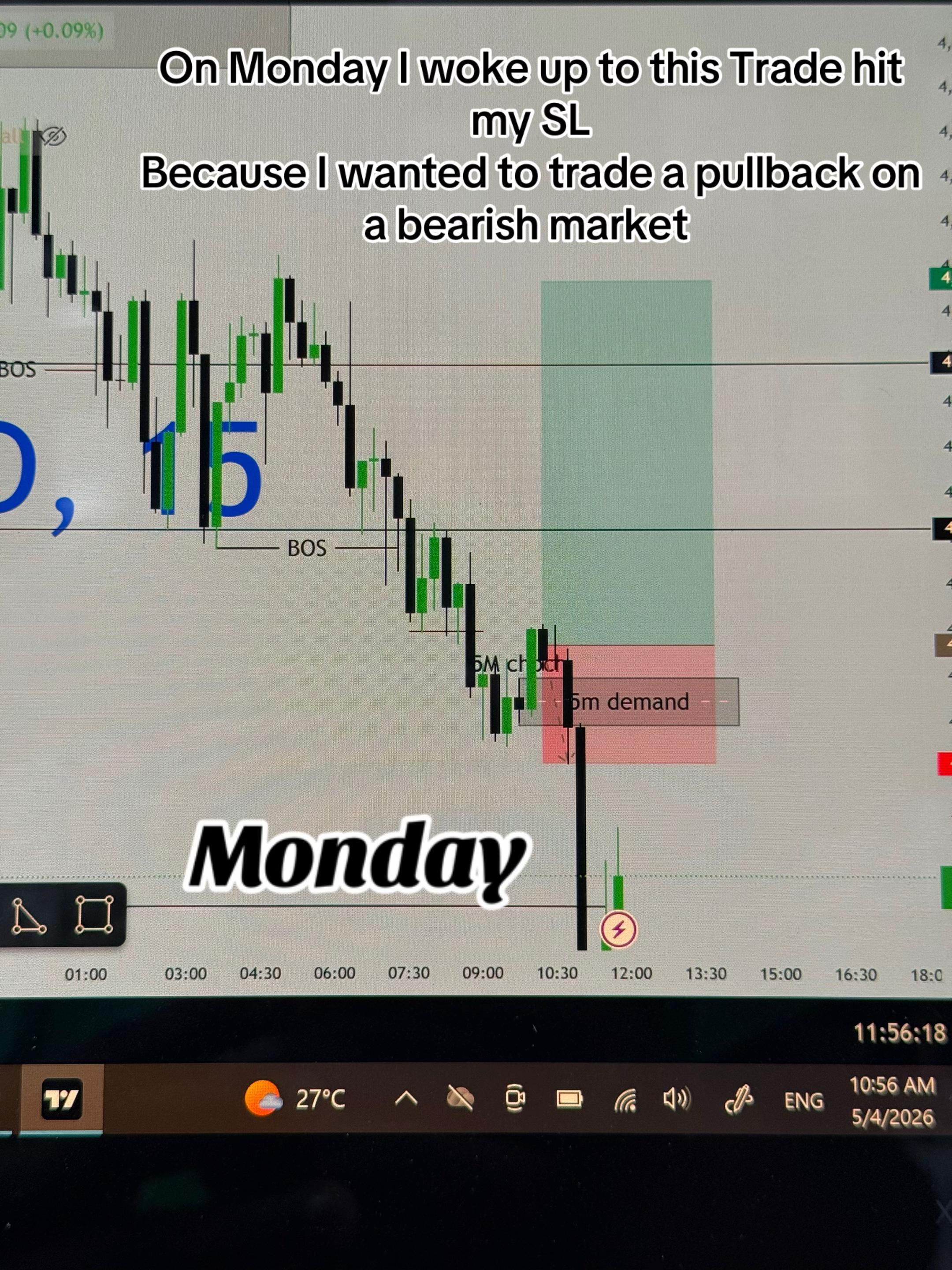 @XAUUSD_chaser📊📉📈
