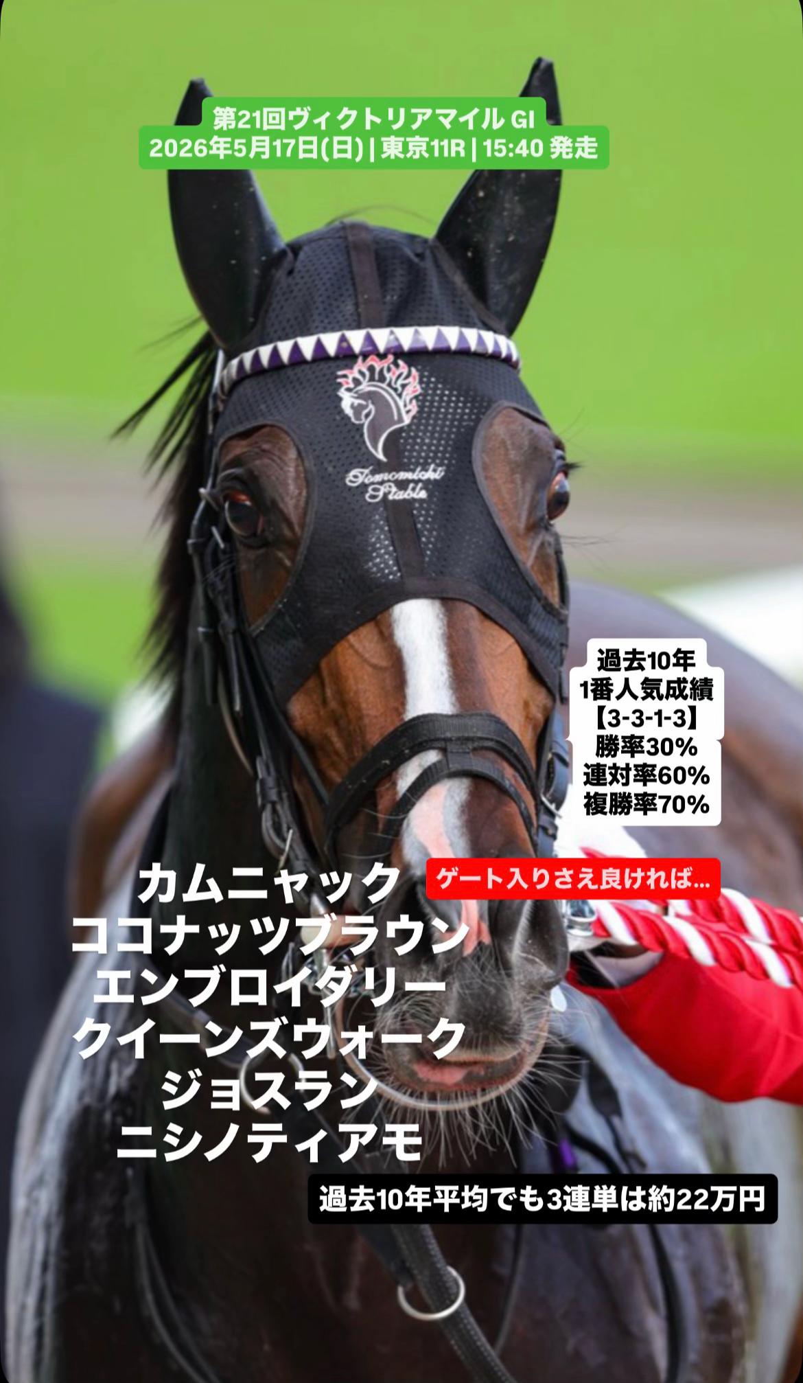 @鷹取秀次