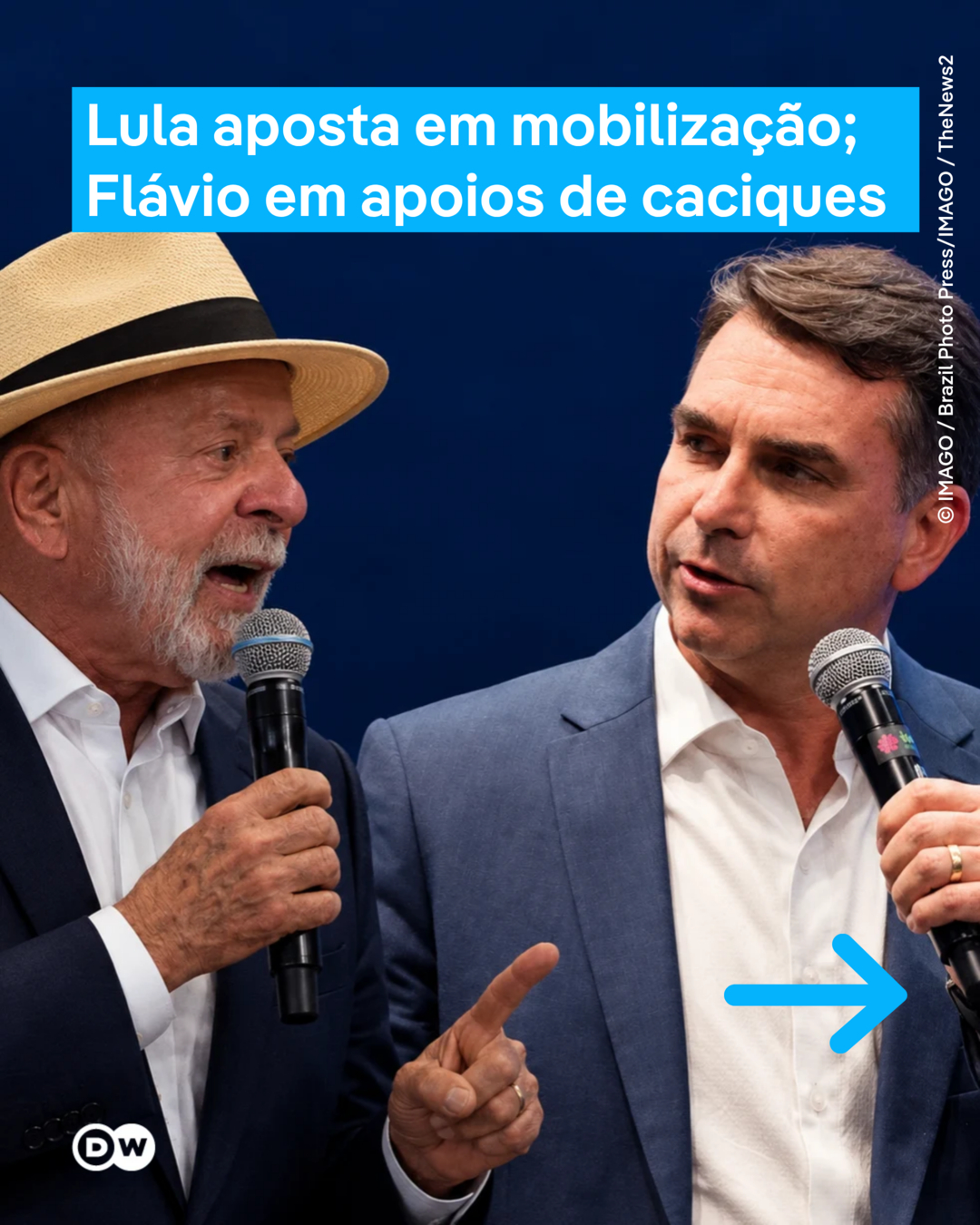 @DW Brasil
