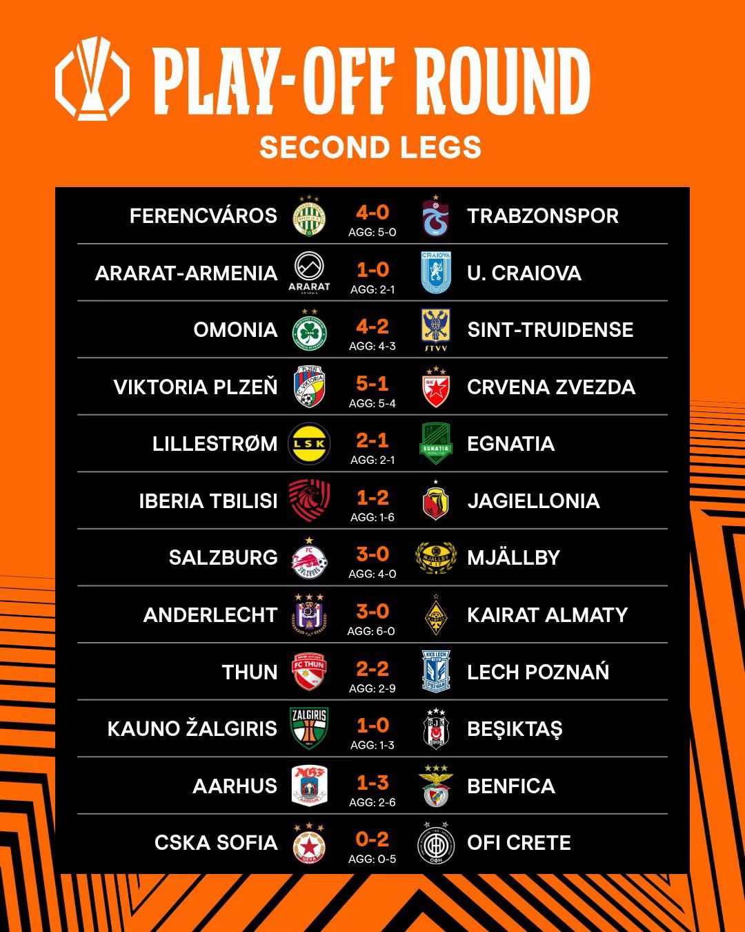 @Europa League