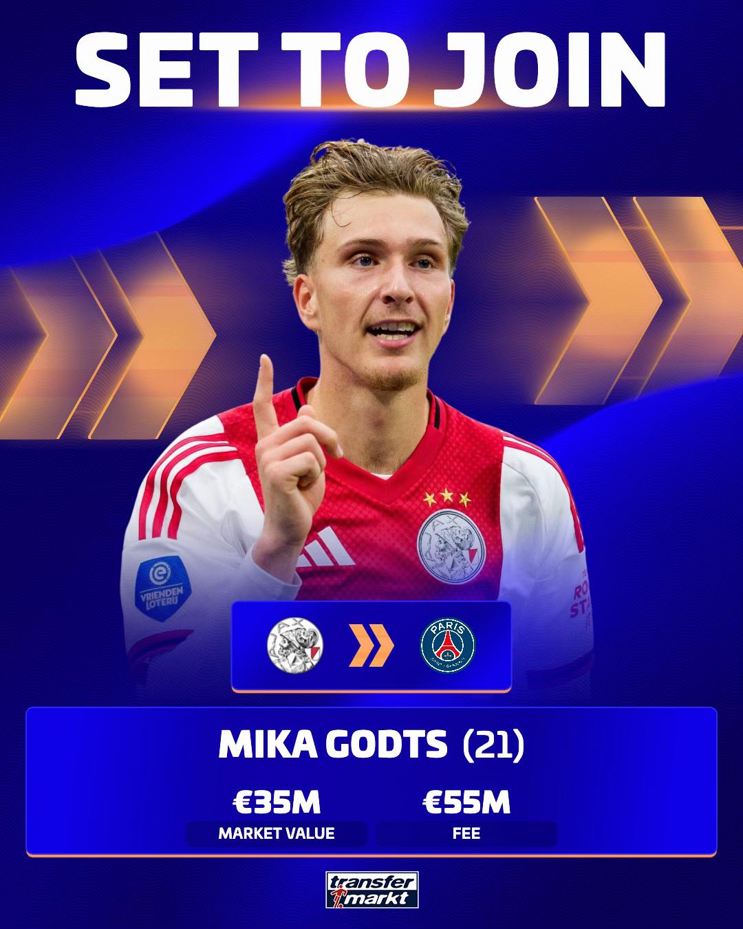 @Transfermarkt