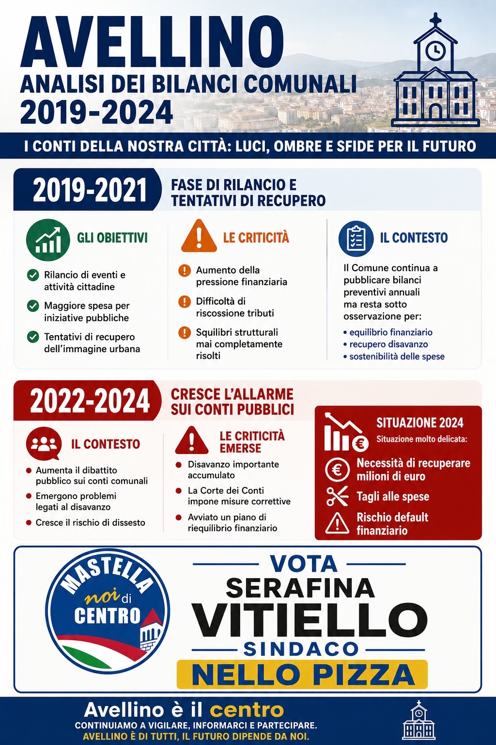 @Serafina Vitiello