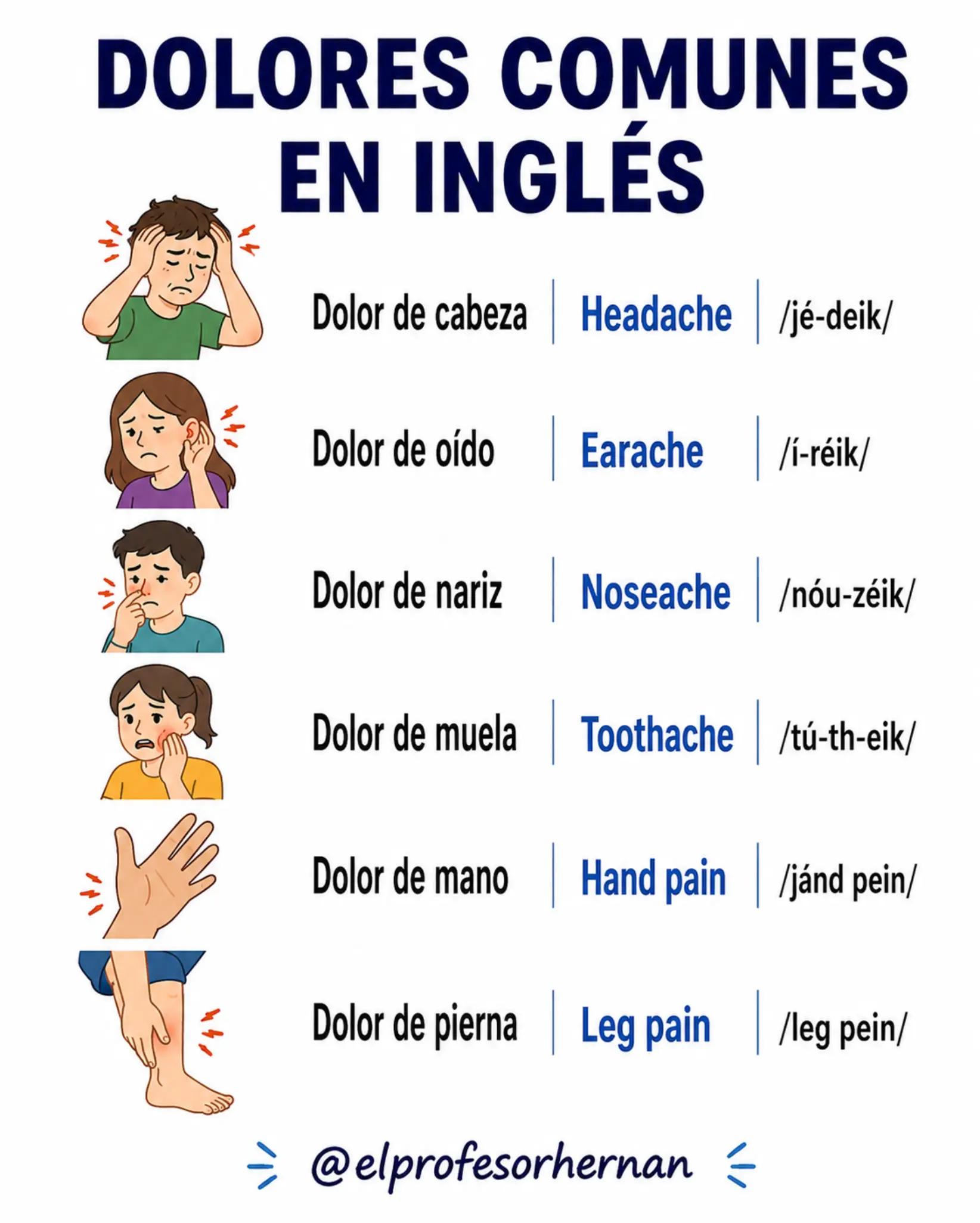 @El profesor Hern&aacute;n