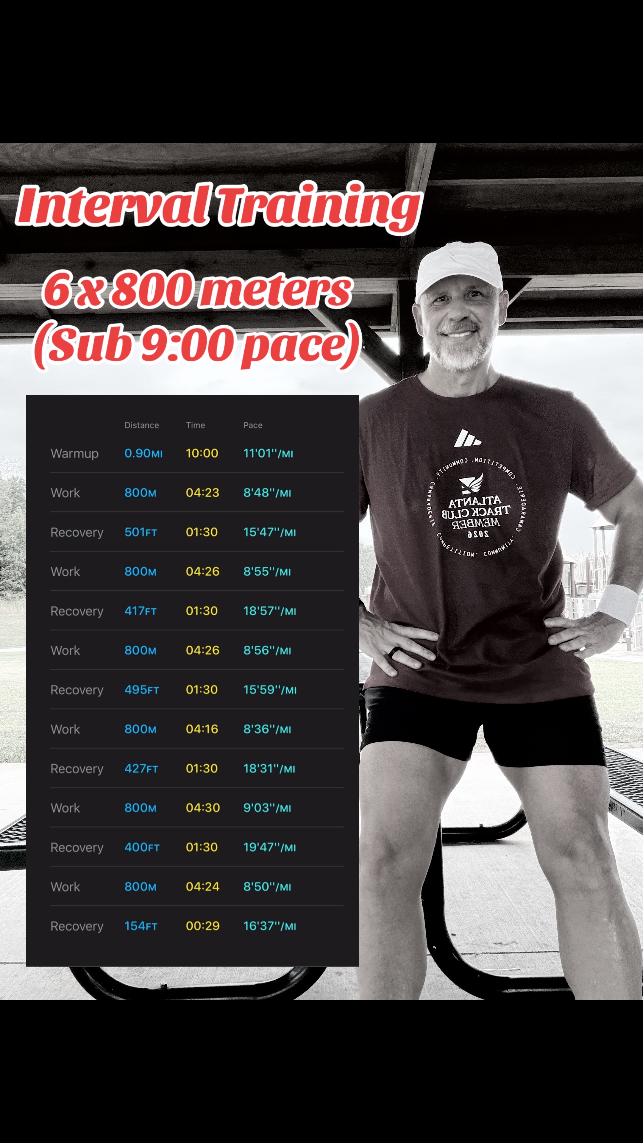 @Coach K Dobbs | Runner 50+