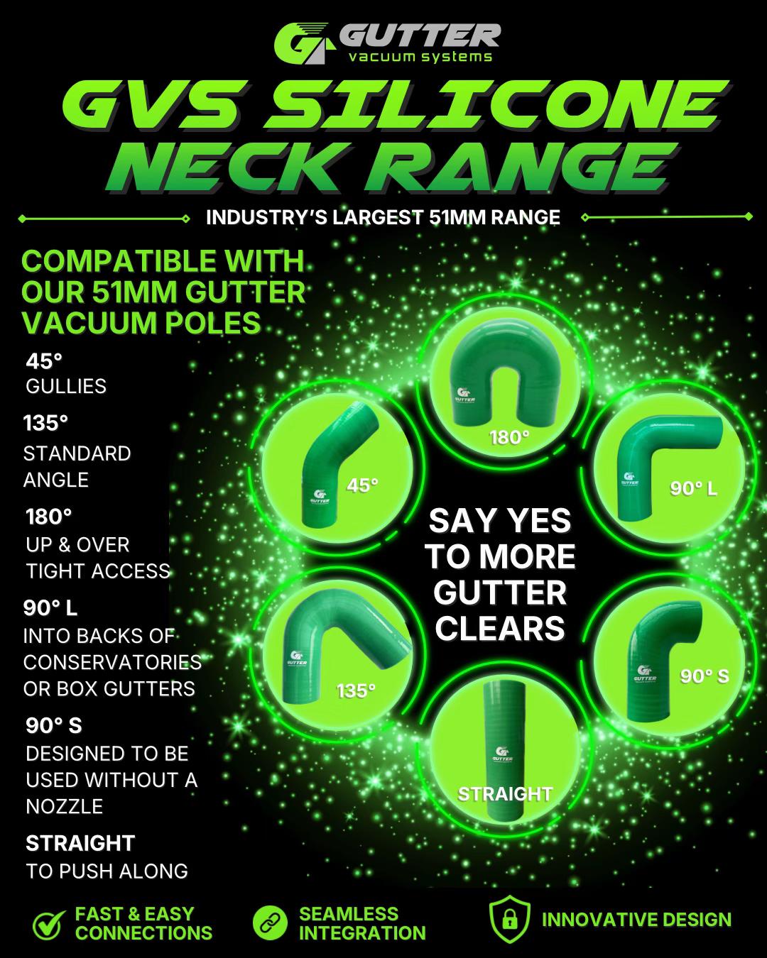 @Gutter Vacuum Systems Ltd