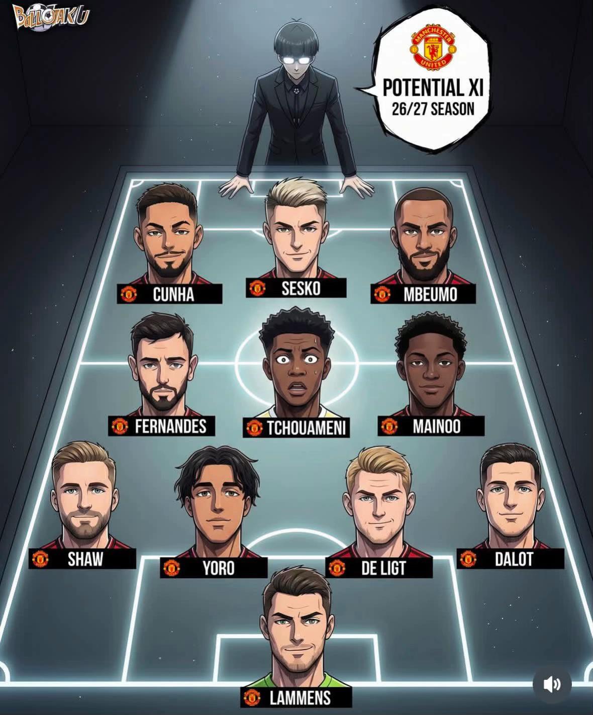 @The Man Utd Crew