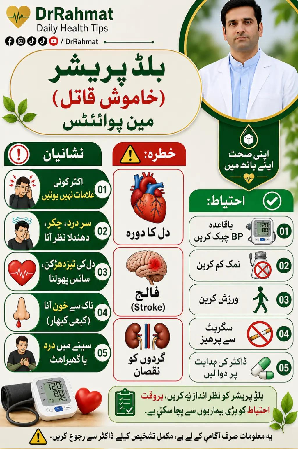 @DrRahmat"Medzone"
