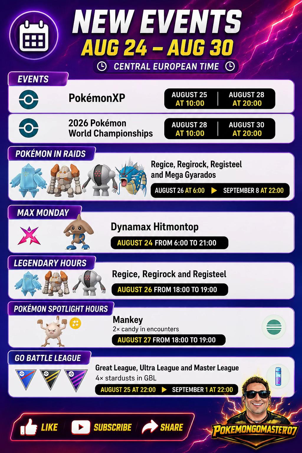 @Pokémon Go Master