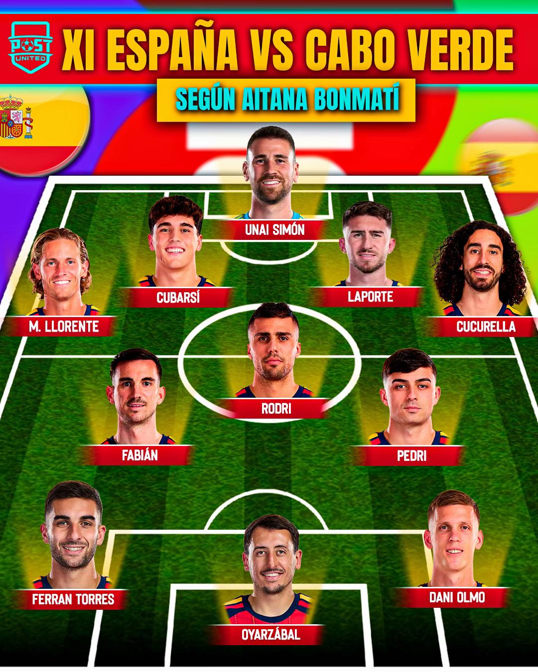 @PostUnitedfem
