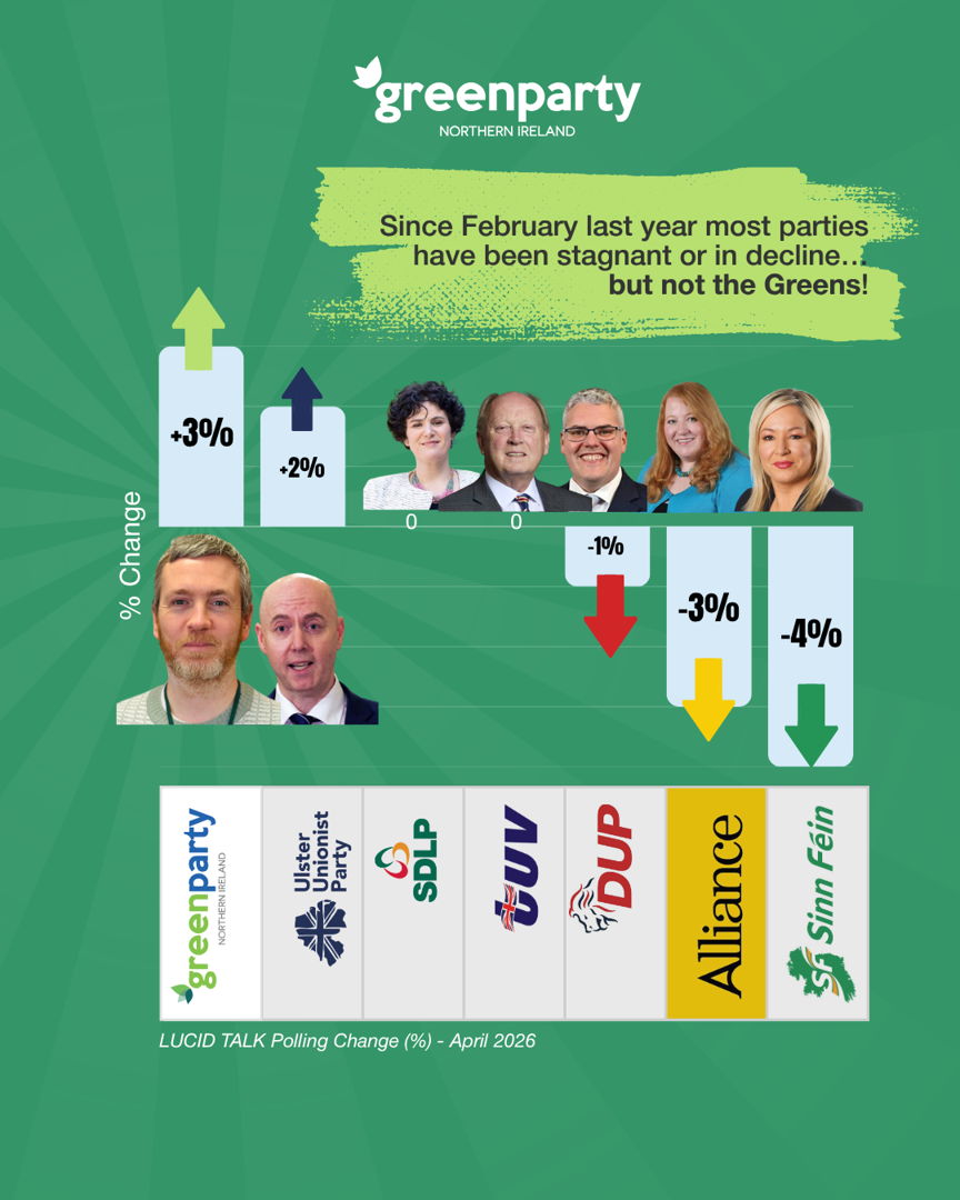 @Green Party Northern Ireland