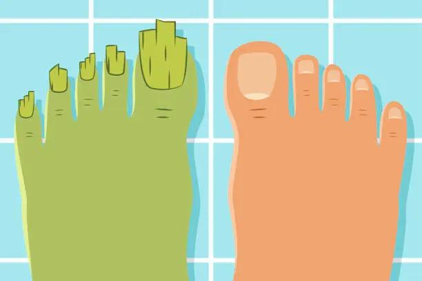 @Home Podiatry