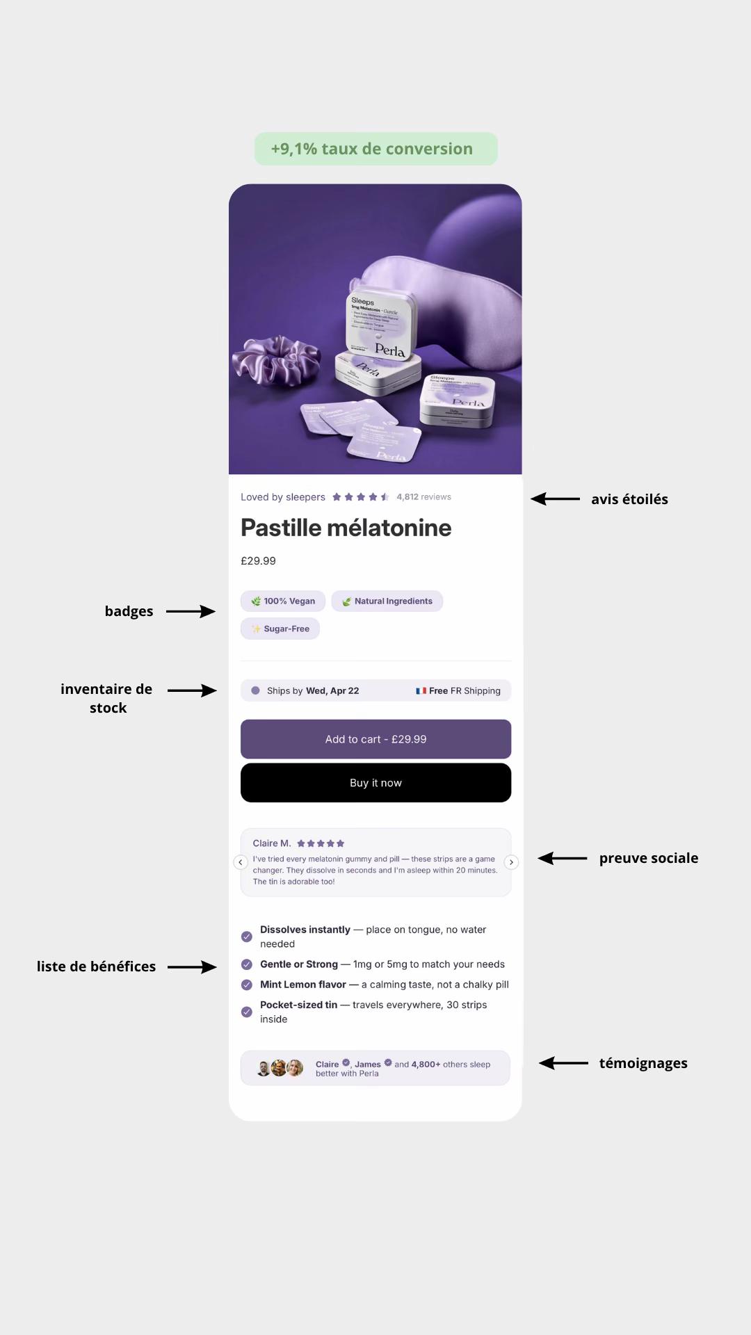 @Marine D&eacute;veloppeuse Shopify 🚀