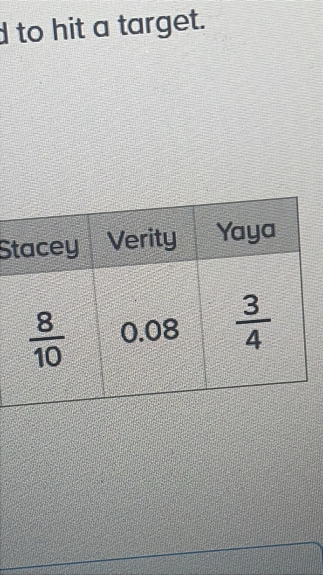 @😼