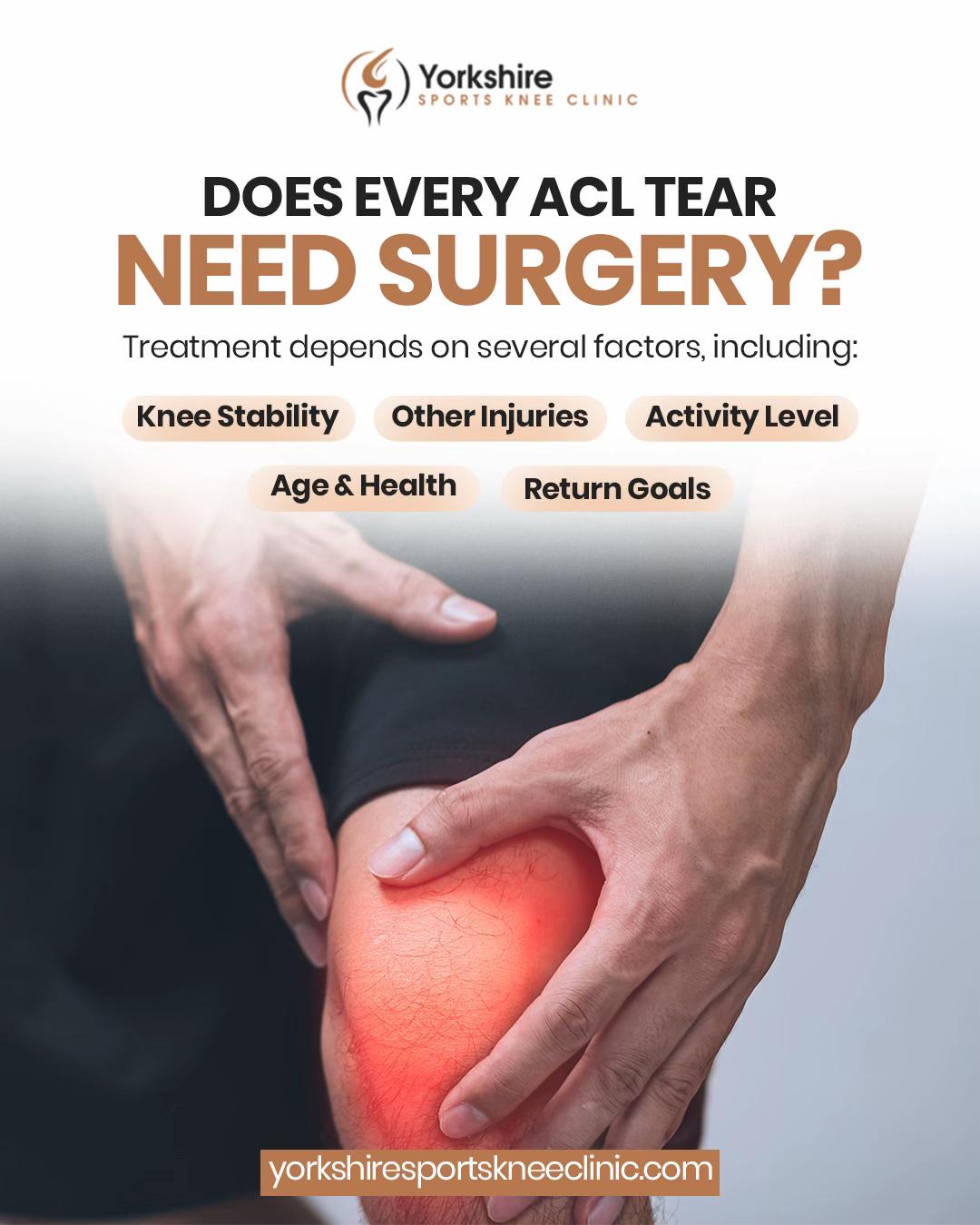 @YorkshireSportsKneeClinic