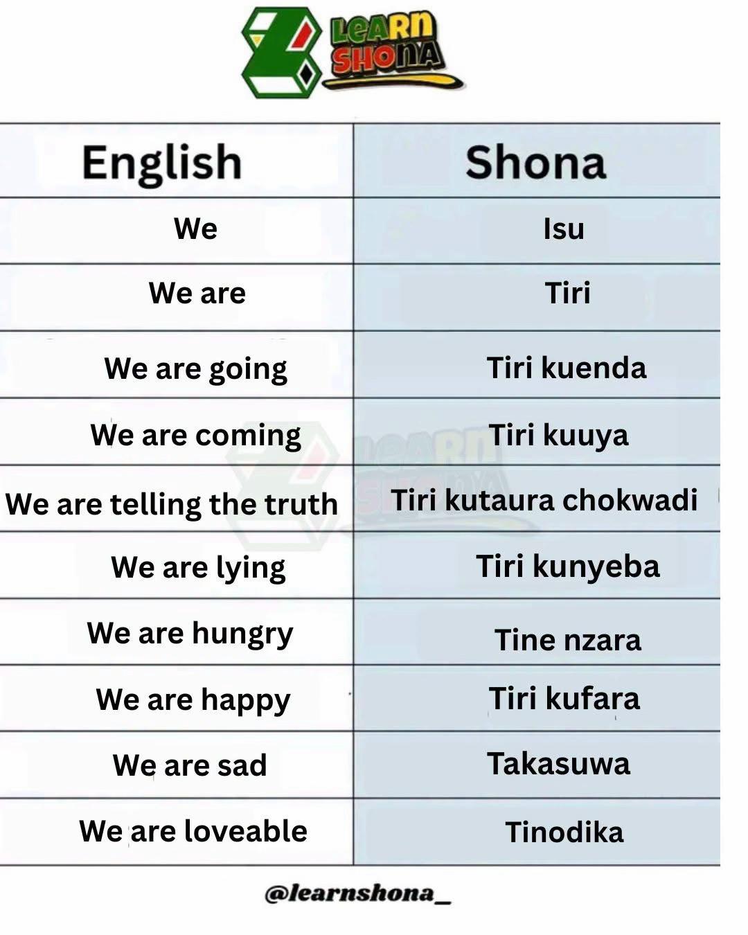 @Learn Shona