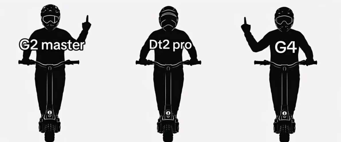 @AspOnDt2pro