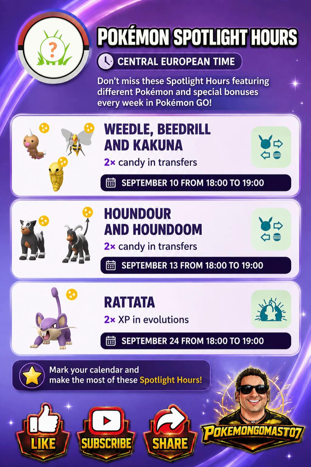 @Pok&eacute;mon Go Master