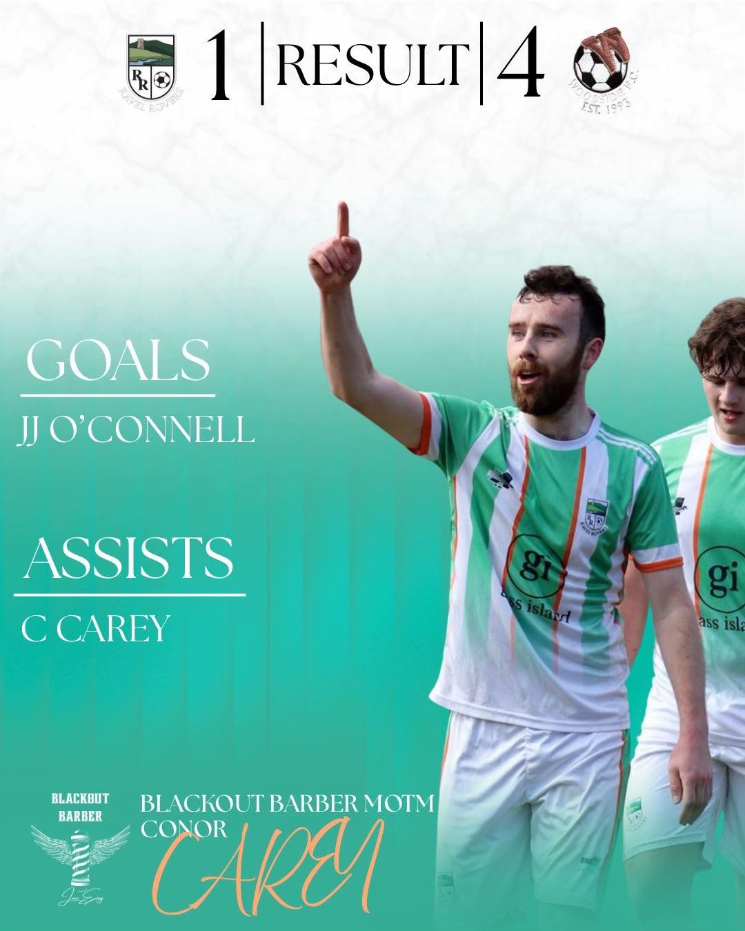 @Ravel Rovers