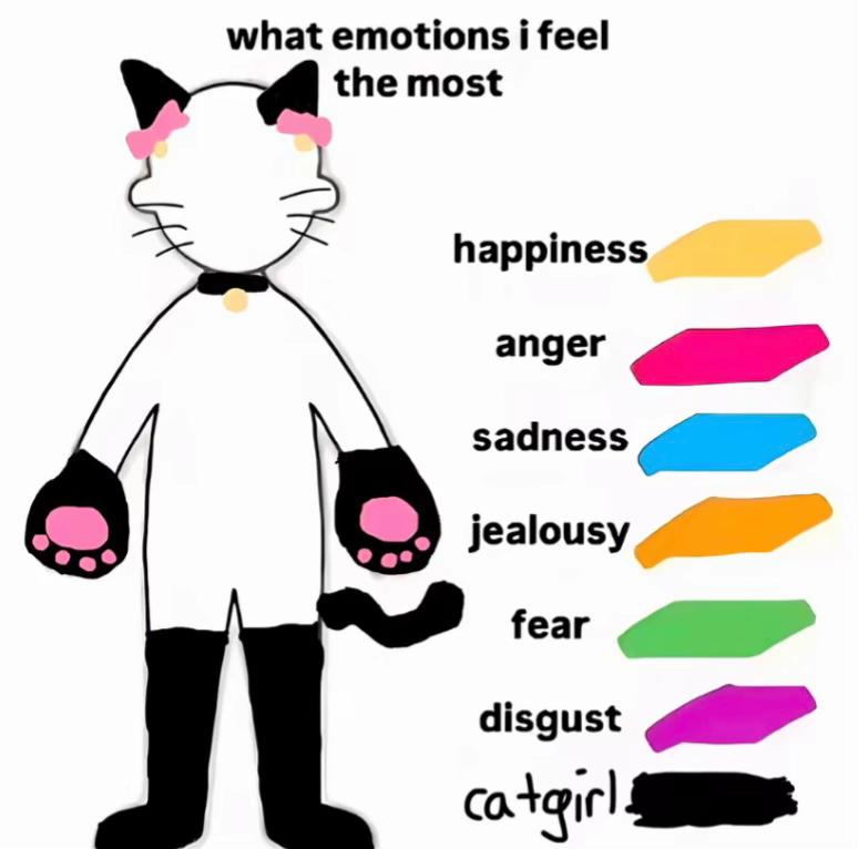 @༊*·˚𝓂ℯ𝓁ੈ✩‧₊˚