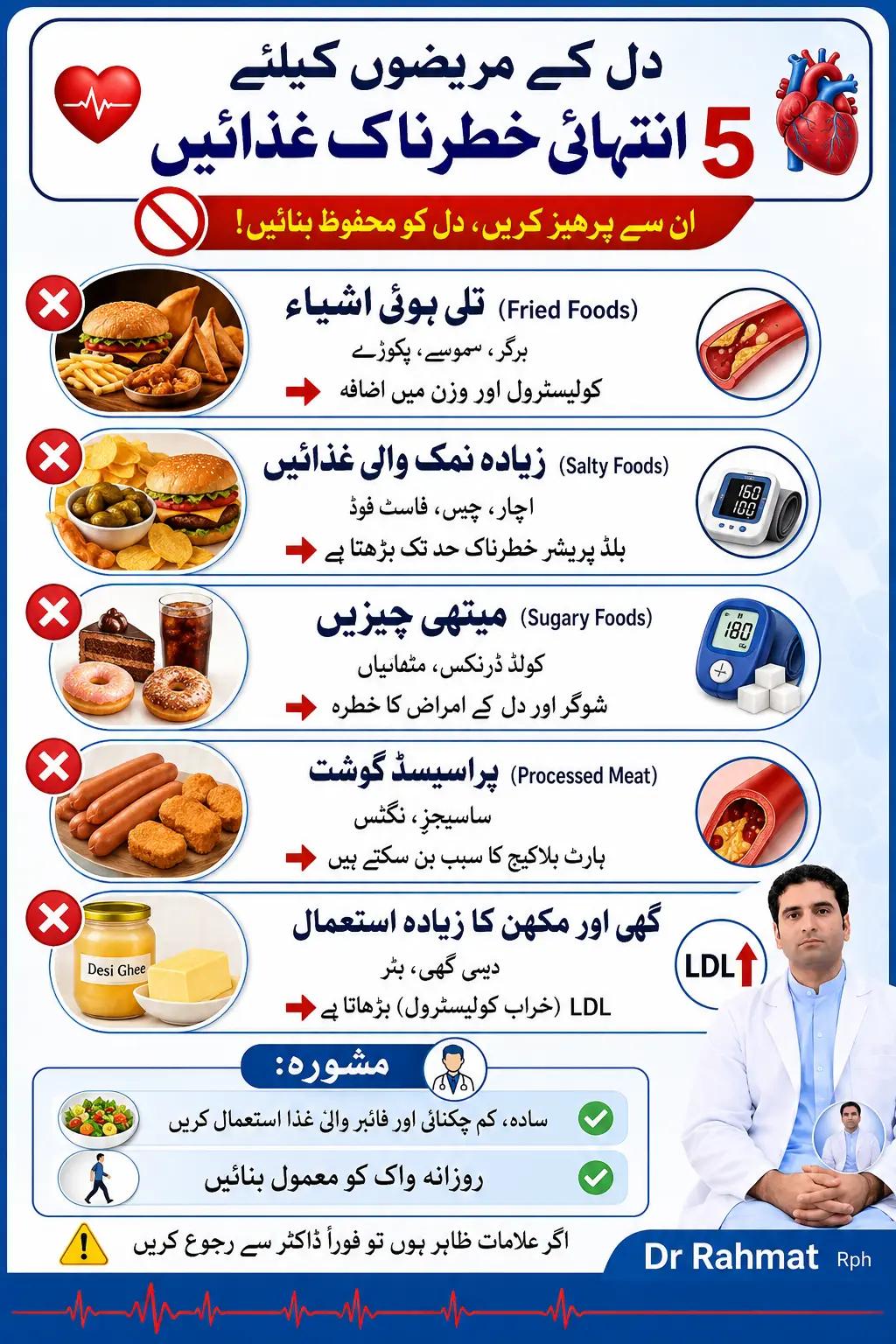@DrRahmat"Medzone"