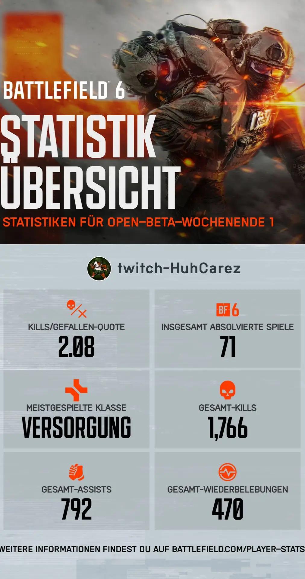 @HuhCarez