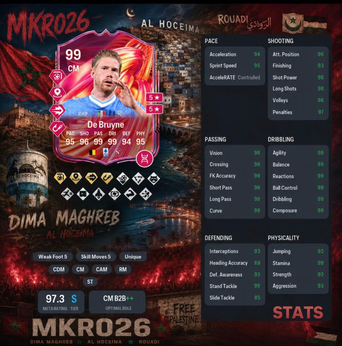 @mkr026 🇲🇦ⵣ🍉