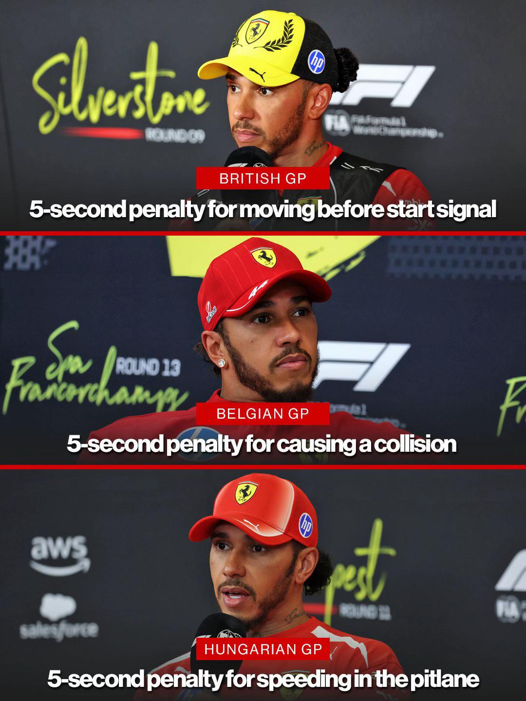 @F1 Banter ๐