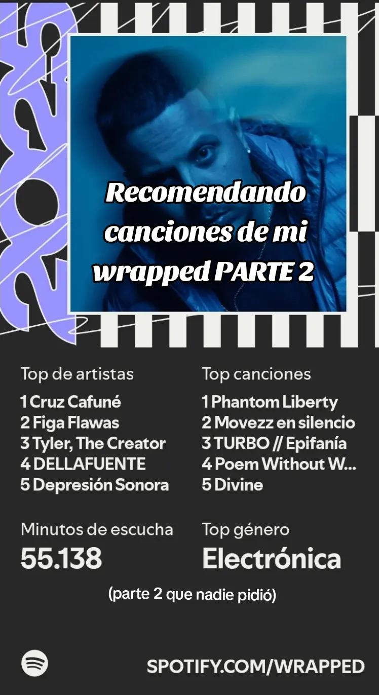@pdrator